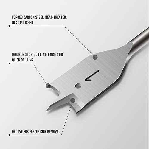 Luckyway 6-Piece 3/8 Inch to 1 Inch Spade Drill Bits Set for Wood, Plastic, Aluminum Hole Cutting