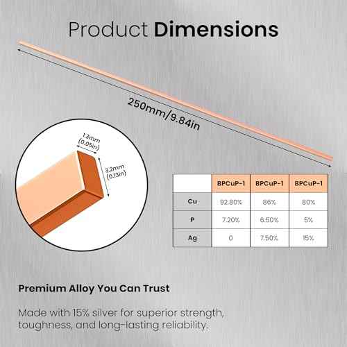 42 pcs Brazing Rods AWS BCuP-5 15% Silver Solder Phos Copper Brazing Alloy Flat Welding Rods 0.050"x1/8"x10" for HVAC, Refrigeration, and Industrial Applications