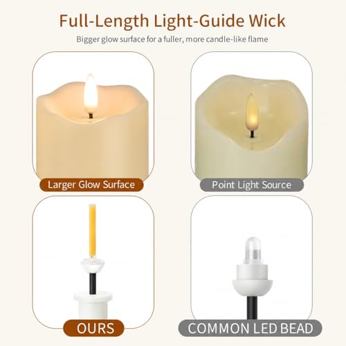 Angelloon Flickering Flameless Candles Set of 3 with Remote - Classic Ivory