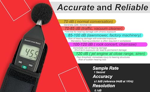 LATNEX SM-130DB Digital Sound Level Meter Type 2, 35-130dB, Cert
