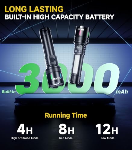 Esgreen 2 Pack Rechargeable LED Flashlights High Lumens 90000, Compact, 6 Inch, Emergency & Camping