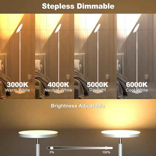 LED Floor Lamp, 3600LM Bright Standing Lamp 350W Equivalent with 2700K-6500K Stepless Dimming, Modern Torchiere Room Lamp with Remote/Touch Control, 69" Tall Lamp for Living Room Bedroom Office(White)