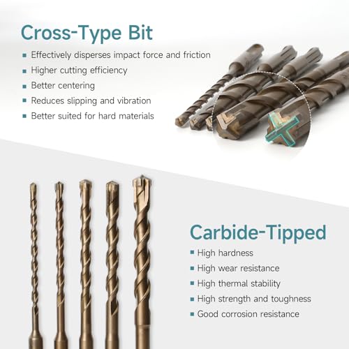 SDS Plus Rotary Hammer Drill Bits Set, 5 Pcs (3/16", 1/4", 5/16", 3/8", 1/2") x 6 in. ? Carbide Tipped Masonry Drill Bit Kit for Concrete, Brick, Cement, Stone