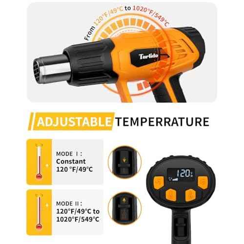 Heat Gun 1500W 120¡ÆF-1020¡ÆF(50¡ÆC-550¡ÆC) Fast Heating Heavy Duty Hot Air Gun Kit Variable Temperature Control Overheat Protection with 4 Nozzles for Crafts, Shrinking Pvc, StrippingPaint