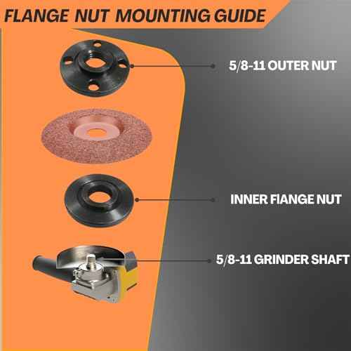 Angle Grinder Wrench Adjustable and Nut Kit (5PCS) ? 5/8-11 Lock Nut Fits Dewalt, Milwaukee, Makita, Ryobi, Bosch 4.5"/5"/7" Grinders for Quick Nut Removal & Disc/Wheel Replacement