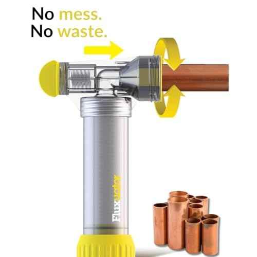 Dual Head Flux Applicator for use on copper pipe