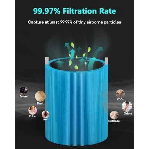 Leemone 311 Auto AllergenBlock Filter Compatible with Blueair Blue Pure 311 Auto Air Purifier, Blue Pure 311 Auto Filter Replacement, Activated Carbon Filter, 2 Pack