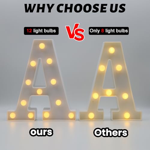 HXWEIYE Light Up Letters A, 8.58 Inch, Warm White-White, Battery Operated