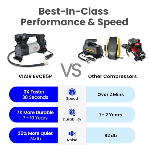 VIAIR EVC85P Digital 12V Tire Inflator with Auto Shut-Off & Twist-On Chuck