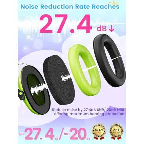 Ear Muffs for Noise Reduction: 27.4SNR Noise Cancelling Headphones for Kids Adults, EM100 Adjustable Hearing Protection Earmuffs for Monster Jam, Autism Sensory, Concerts, Fireworks