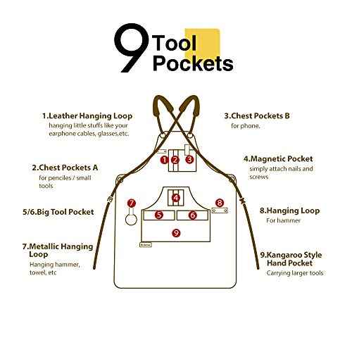 Woodworking Apron for Men, with 9 Tool Pockets, Durable Waxed Canvas Work Apron for Woodworkers Carpenters Blacksmiths (Brown -Waxed Canvas Apron)