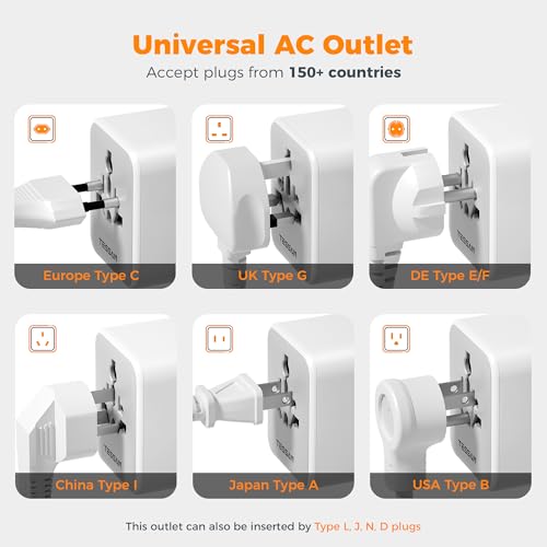 TESSAN Universal Travel Power Adapter Grey-20W International Plug with USB-C & USB Ports