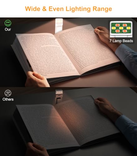 Gritin Rechargeable Clip-On LED Book Light - White, Eye-Caring Reading Lamp