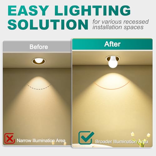DiCUNO 2 Pack E26 Socket Extenders, 1.97 Inch Light Bulb Extension, Recessed Fixture Compatible