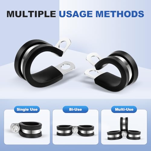 ELECFUN 3/4 Inch Stainless Steel Cable Clamps with Rubber Cushioning, Pack of 20