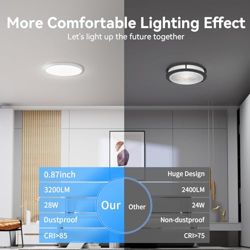 WKONCLDY 6 Pack 12-Inch White LED Flush Mount Ceiling Lights 3200lm, Daylight 5000K, Slim Design for Bedroom, Living Room, Garage