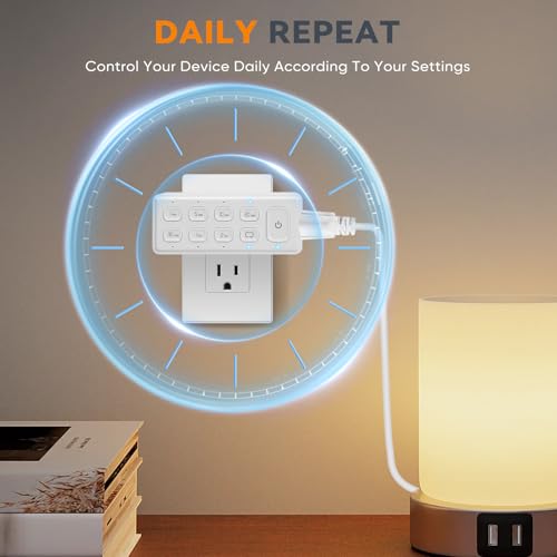TOPELER 2-Pack Programmable Countdown Timer Outlets with Repeat Function for Lights, Fans, Appliances, 15A, 4-Hour Max