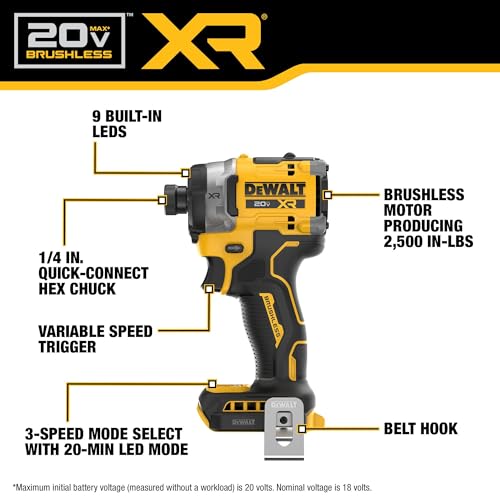 DEWALT 20V MAX XR Impact Driver Bare Tool Classic, 1/4 Inch Cordless Power Tool