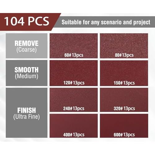 104 PCS 5 Inch Sanding Discs, 60 80 120 150 240 320 400 600 Grit Sandpaper Sander Round Sand Paper for Random Orbital Sander