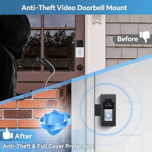 Anti-Theft Video Doorbell Mount Compatible with Ring/Blink Wireless Video Doorbell 1/2/3/3 Plus/4/2023 Release,Not Block Doorbell Motion Sensor,No-Drill Mounting Bracket,for Houses,Apartments,Black
