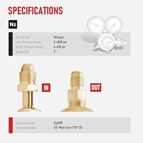 RX WELD Nitrogen Regulator with 0-600 PSI, CGA580 Inlet, 1/4-Inch Male Flare Outlet Connection, Nitrogen Tank Regulator with 5Ft Refrigeration Hose