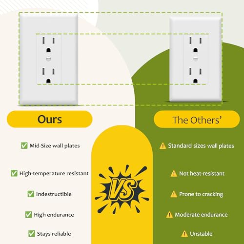 TG Mid-Size Decorative Duplex Outlet Wall Plate Cover 10 Pack White - Modern Design