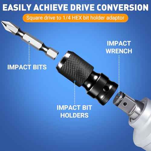 3-Piece Quick Release Impact Bit Holder Set, 1/2" 3/8" 1/4" Square Drive to 1/4" Hex Shank Adapter, Impact Wrench Converter for Ratchet & Power Tools
