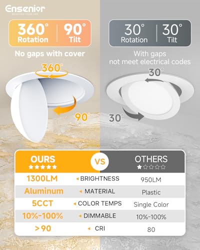 Ensenior 4-Pack 6 Inch LED Gimbal Recessed Light, Dimmable 5CCT, White Finish
