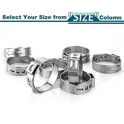LOKMAN 50 Pack 1/2 Inch Stainless Steel PEX Cinch Clamps for Pipe Fittings