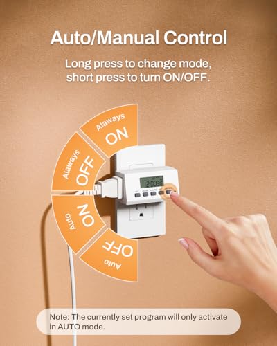 BN-LINK Indoor 24H Programmable Digital Timer Outlet 2-Pack, 2-Prong, Slim Design