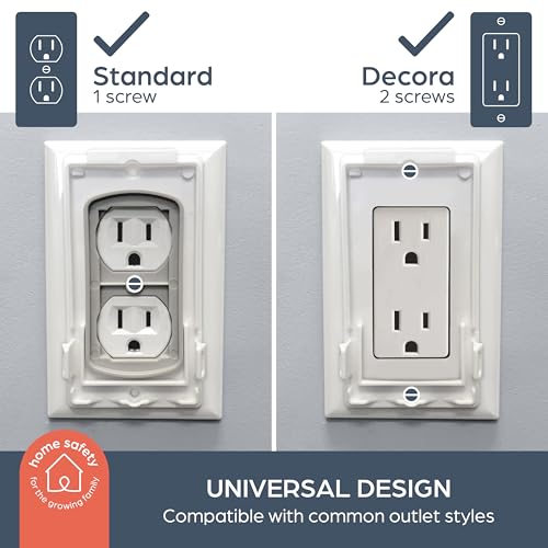 Dreambaby Dual Fit Outlet Cover Box - Baby Safety Outlet Cover for Standard & Decora Plugs - Child Proof Electrical Outlet Plugs - Essential Plug Cover for Baby Proofing - 2 Pack