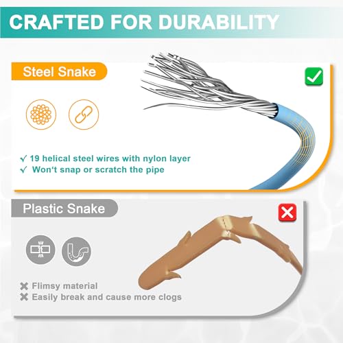 EastLink Blue 50 Inch Extra-Long Reusable Drain Snake Clog Remover - Flexible & Heavy-Duty
