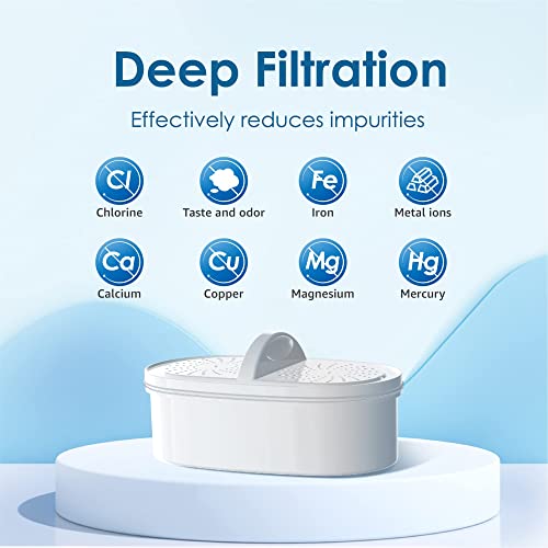 Waterdrop PF-01A Water Filter Replacement 3-Pack for Pitchers – Removes Impurities