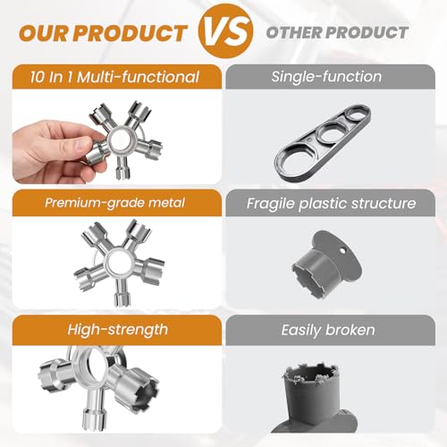 Heavy-Duty 10-in-1 Faucet Aerator Removal Tool - Universal Metal Key for Plumbing