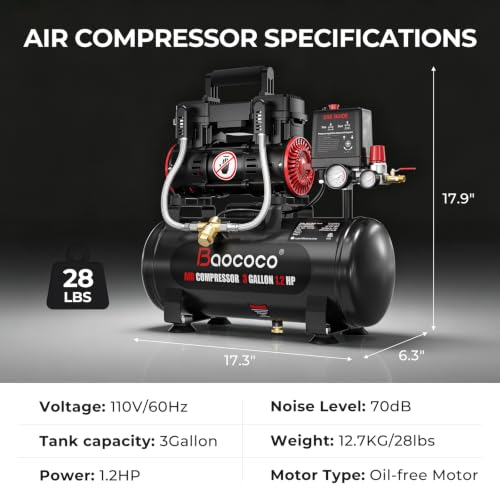 3 Gallon Ultra Quiet Air Compressor 1.2HP Max 115 PSI with Dual Quick Couplers