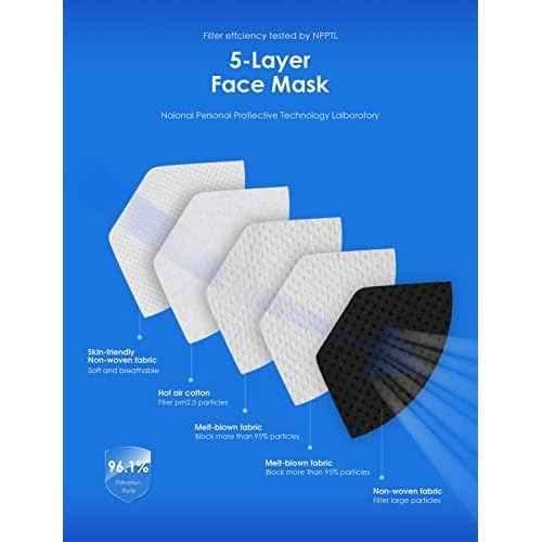 HUHETA 50 PCs KN95 Face Mask, 5-Layer Face Mask Filter Efficiency¡Ã95%