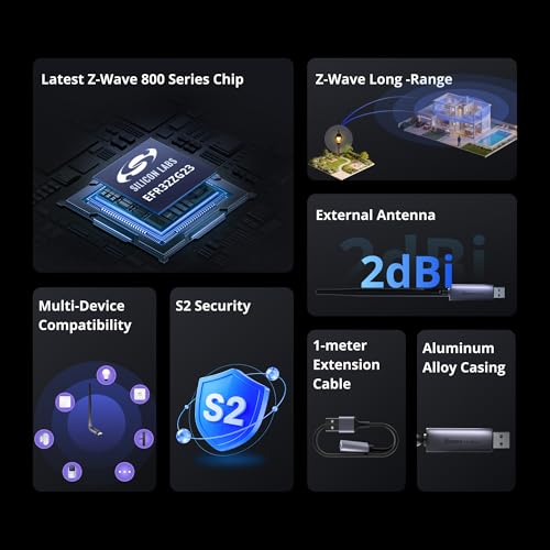 SONOFF Z-Wave 800 Dongle Plus USB Smart Home Controller with Long-Range & S2 Security