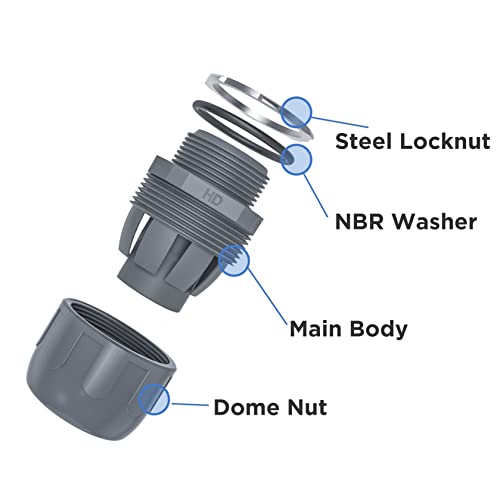 HDHAODA 10-Pack 1/2 Inch Straight Electrical Conduit Connectors Gray