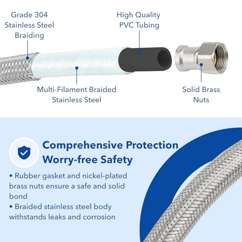 24-Inch Stainless Steel Water Heater Connector Hose 3/4 FIP x 3/4 FIP 2 Pack