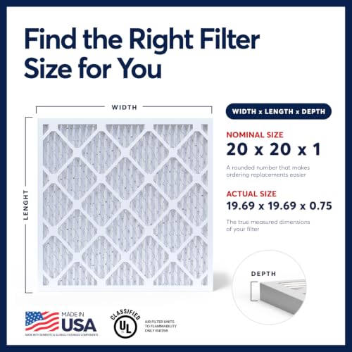 BNX 20x20x1 MERV 13 Air Filter 4-Pack for HVAC/Furnace - Made in USA