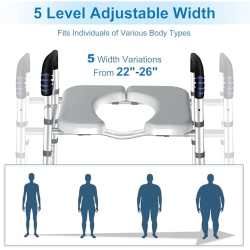 FSA or HSA eligible item