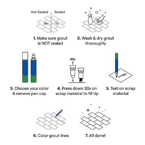 Rainbow Chalk Markers Beige Grout Pen with Narrow 5mm Tip - 7mL