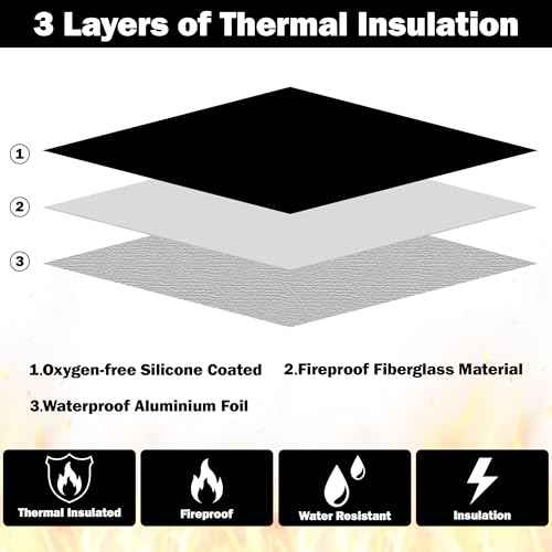 Fireproof Waterproof Document Bag - 5200¡ÆF Water Resistant Fire Proof Money Bag, 3 Layers of Heat Insulated Storage with Zipper, 7.9"x5" Portable Files Safe Pouch for Cash Passport (Black)