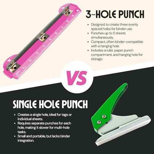 Performore 3 Hole Portable Paper Punch (Pink) with Built-in 10" Ruler, 5 Sheets Capacity, Letter-Size for 3-Ring Binders
