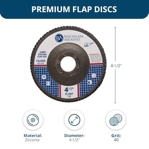 Benchmark Abrasives 4.5" Zirconia Type 29 Flap Discs 40 Grit — 10 Pack