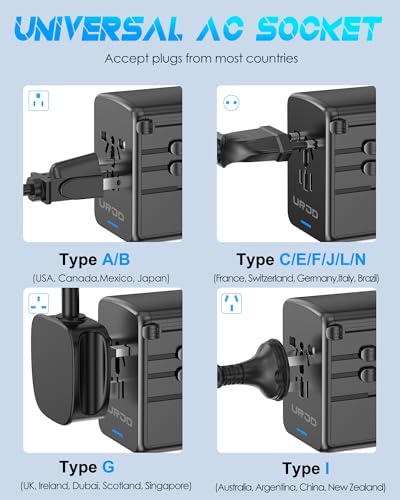 URJD 100W GaN Travel Adapter with 5 USB Ports & 2500W Outlet - Black & White