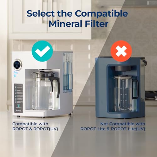 Bluevua Dual-Pack Remineralization Water Filters - 1 Year Supply, Compatible with RO100ROPOT