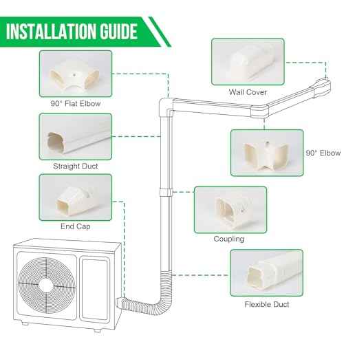 3" W 22.5Ft L Mini Split AC Line Cover Kit Decorative PVC Tubing Pipe Cover Set for Center Air Conditioner&Heat Pumps Systems (3" W 22.5ft L/White)