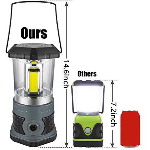 Innofox LED Camping Lantern 1500 Lumens Battery-Powered Weatherproof Tent Light