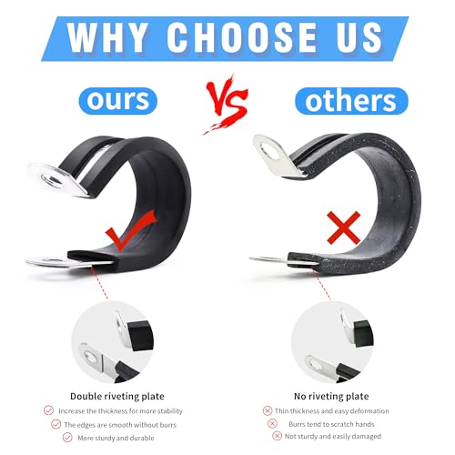 36PCS 1/2" Double Cable Clamps 304 Stainless Steel with Upgraded Riveted Reinforcement. Rubber Cushioned Insulated Loop Clamps for Pipe and Metal Wire